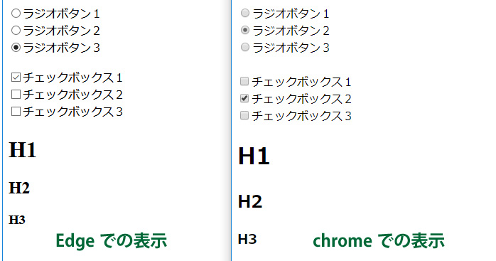 inputタグやHタグのMicrosoft EdgeとGoogle Chromeでの表示の違いを並べた画像